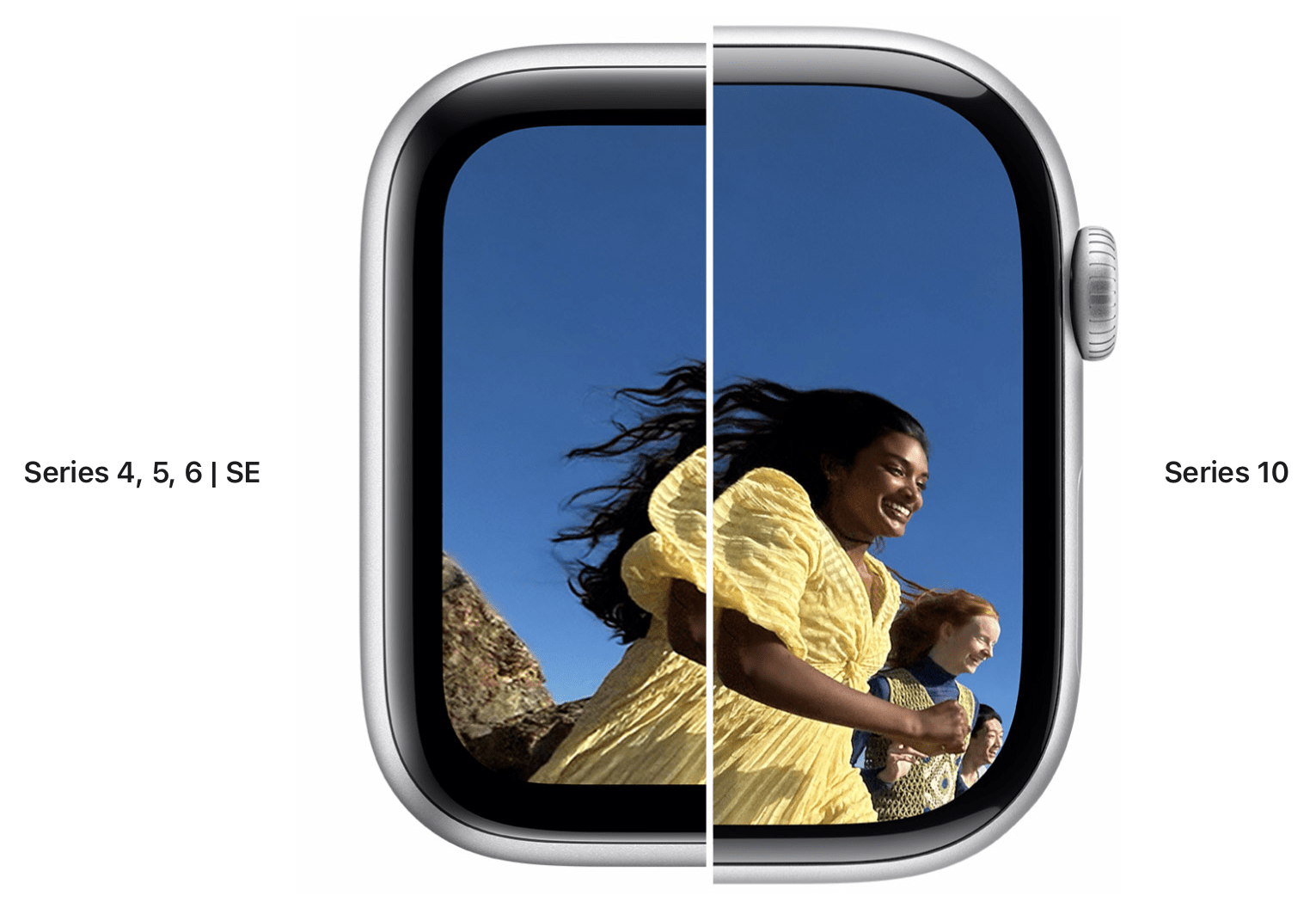 Comparaison des cadrans entre Series 4 à 9 VS Series 10 et 11